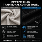 Graxon Cooling Towels