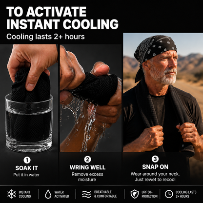 Graxon Cooling Towels