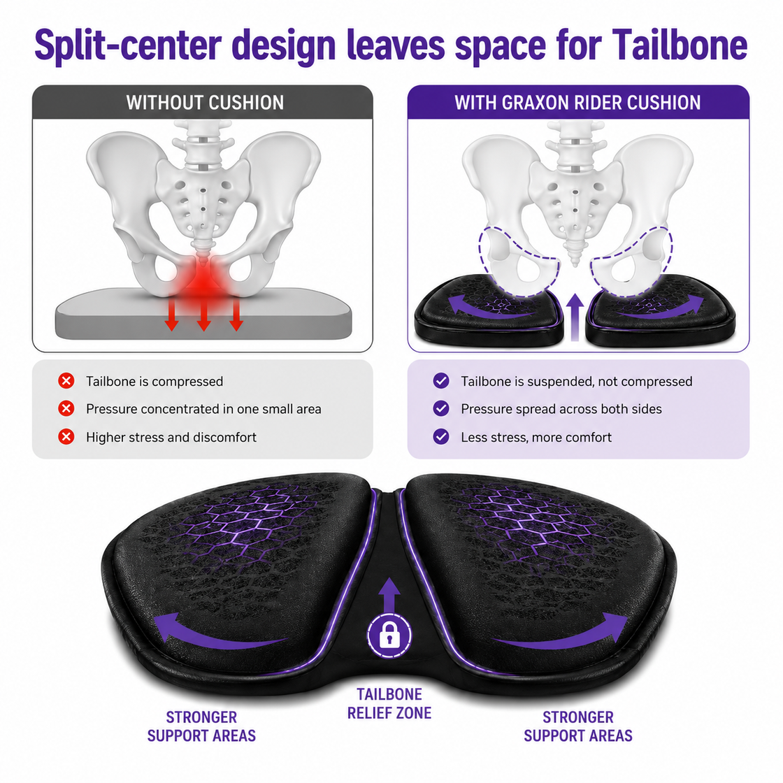 Space Where Your Tailbone Needs It Most